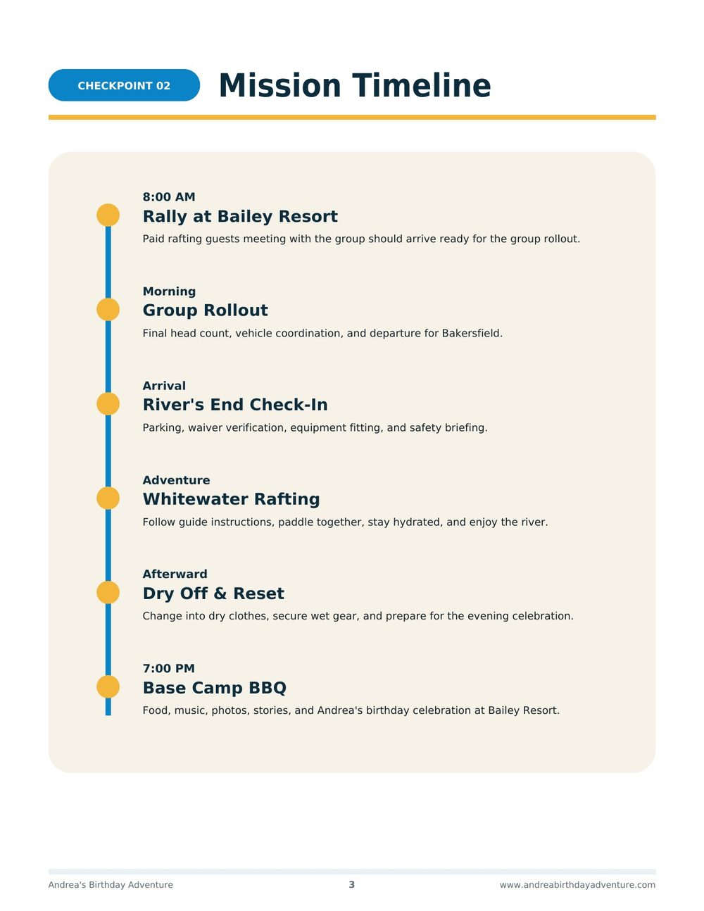 Checkpoint 02, Mission Timeline: rally, rollout, check-in, rafting, dry off, BBQ.